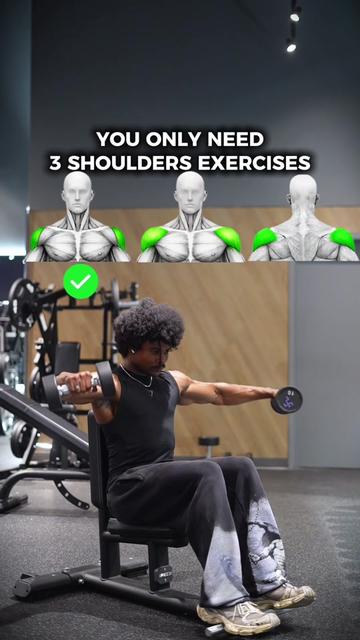 @Gymbro001 | Fix Your Workouts