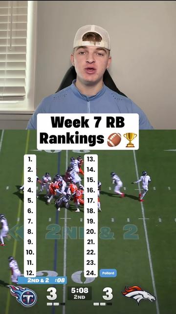 @Titans WP