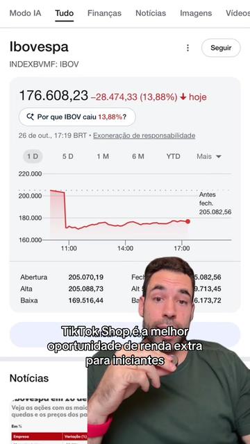 @Pedro - Crescer no TikTok