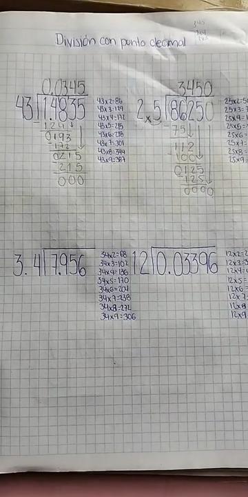 @Matemáticas y Biotecnología