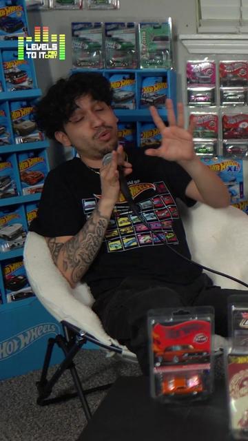 @Levels To It Podcast