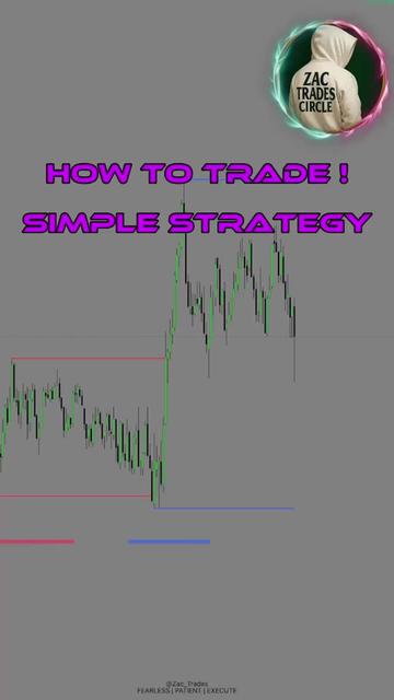 @zac_trades