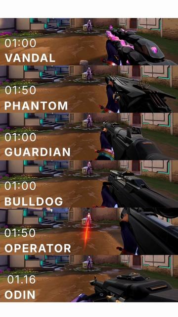 @FNATIC
