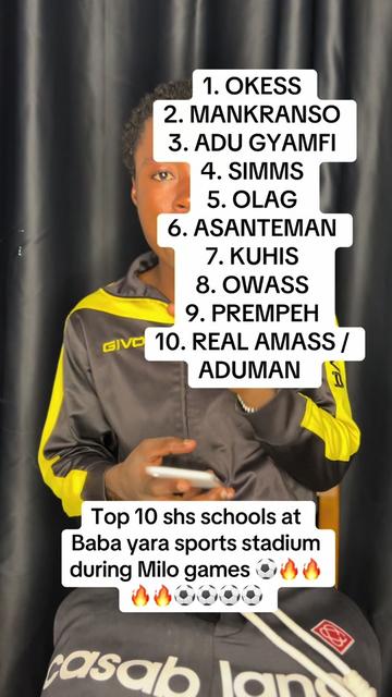 @AB3NKWAN WURA 👑👑