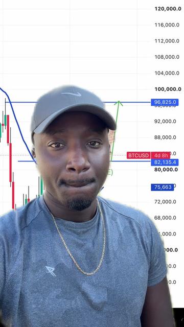 @Crypto Wolof