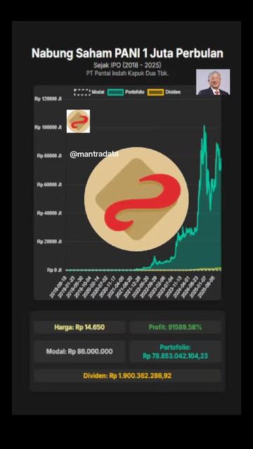 @MantraData