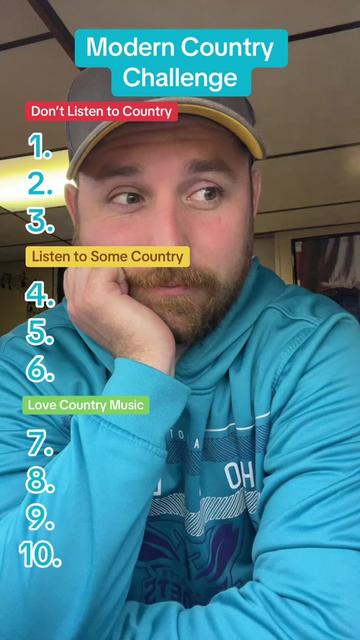 @Hunter&rsquo;s Music Challenges