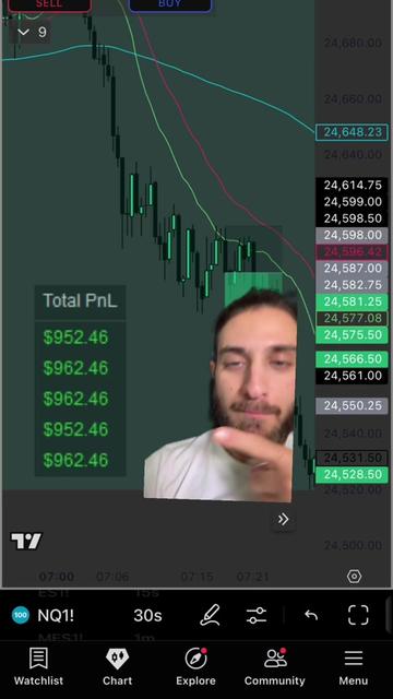@arotrades