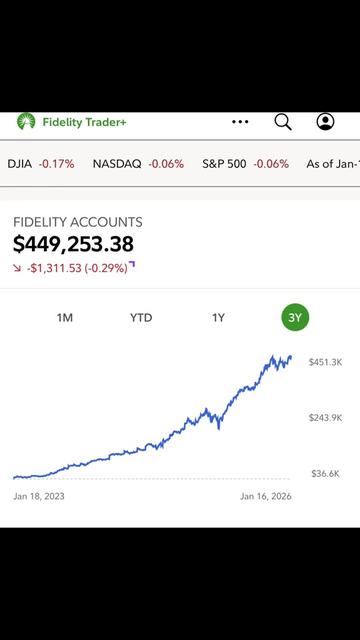 @03investors