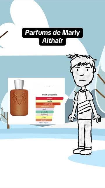 @mysimplefragrance