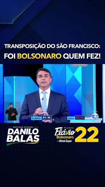 @Danilo Balas