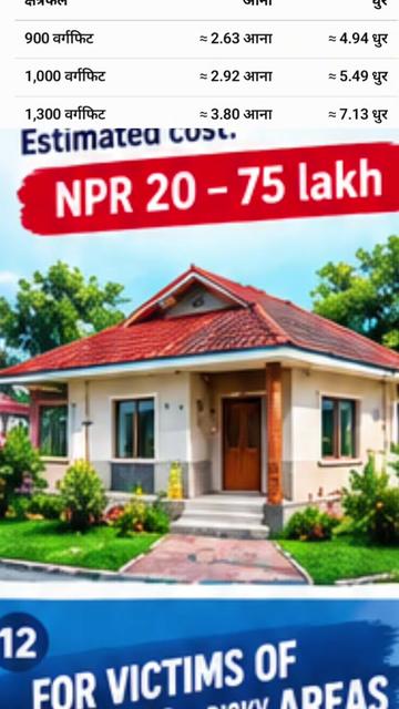 @SuryaRealtyOfficial सुर्यवाइबा