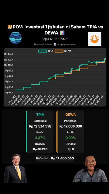 @MantraData