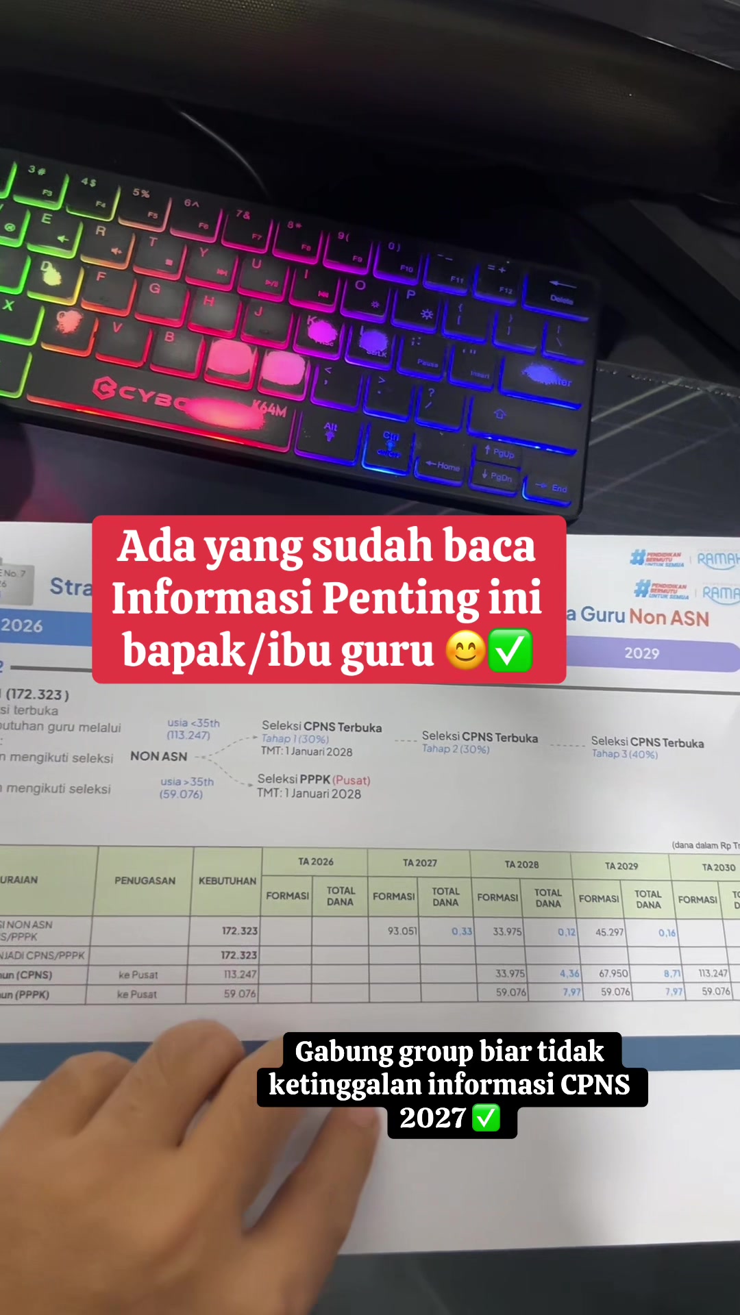 @Aam Priadi
