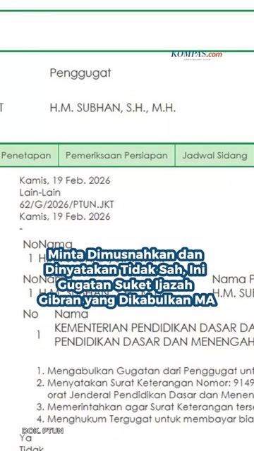 @Kompas.com