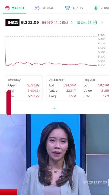 @Bitorex Post