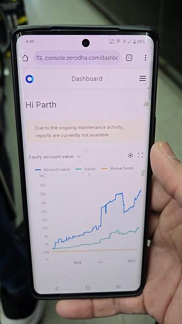 @PARTH PATEL 🇺🇲