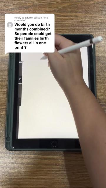 @ArtbyBiancaRose