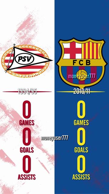 @10stats