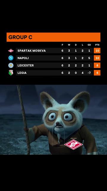 @FC Spartak Moscow
