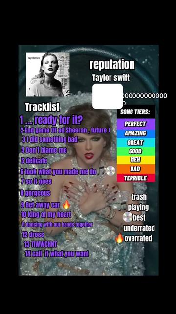 @Albumrankings 💿