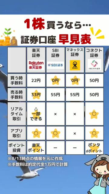 @熱意社長