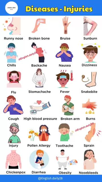@Daily english learning