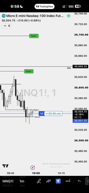 @MSTR Trades