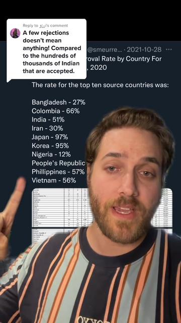 @Steven Paolasini