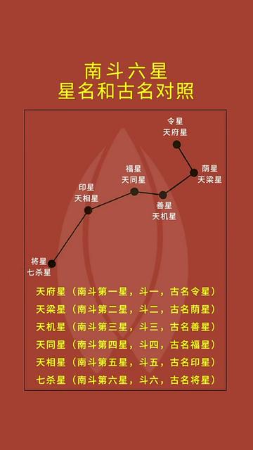 @周易命理