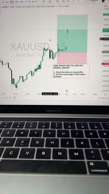 @Rayyanxauusd