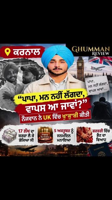 @GhummanReview