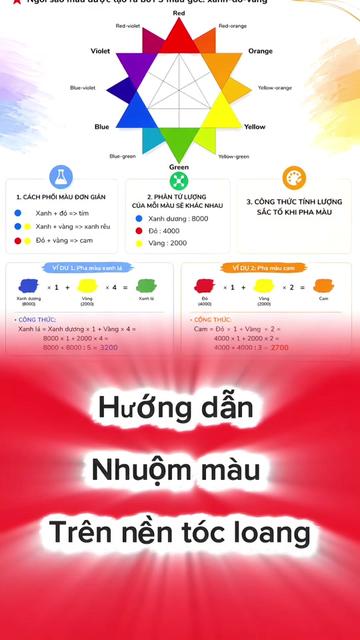 @Thuỷ Tiger - Đào Tạo PLC