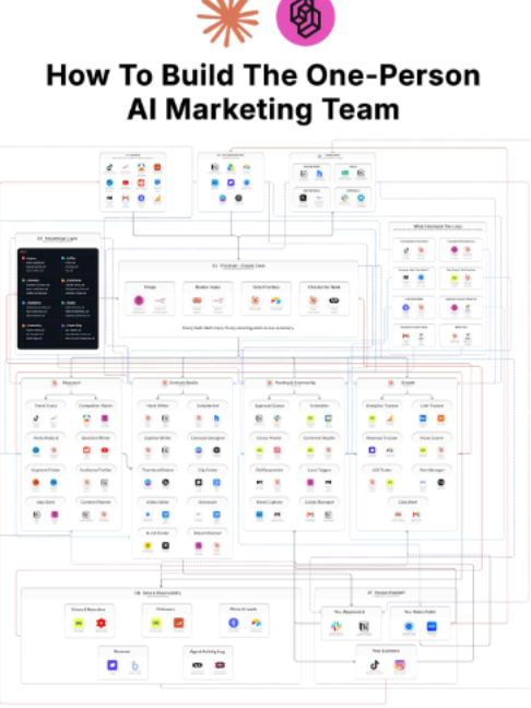 @ReStructure AI