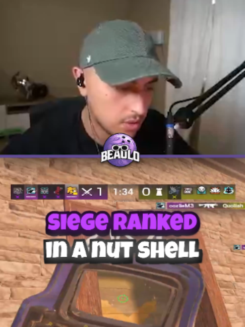 @Beaulo