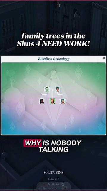 @Solita Sims