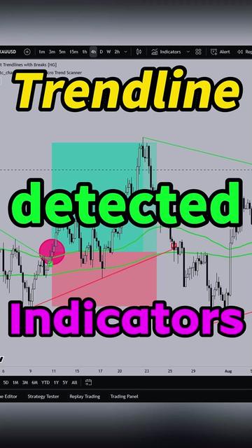 @simple_forex