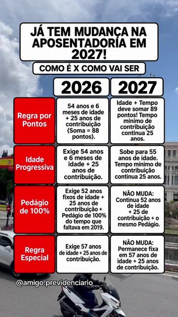 @Amigoprevidenciario