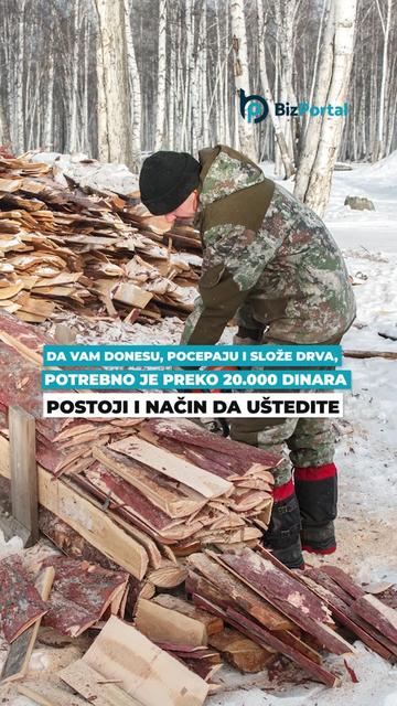 @BizPortal.rs