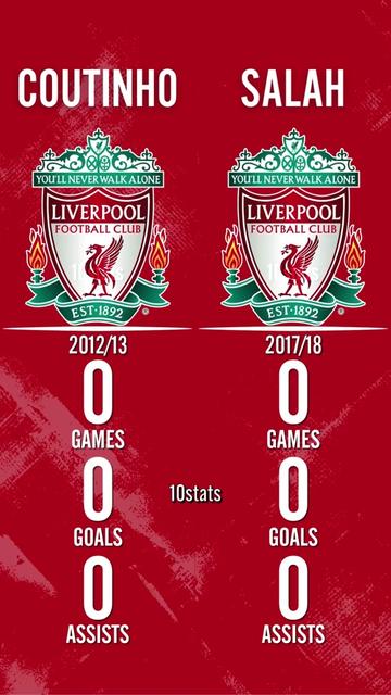 @10stats