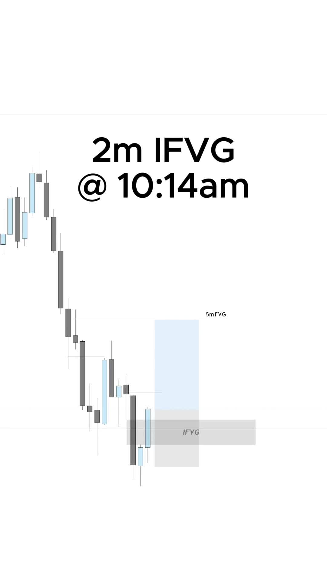 @TIZZ TRADES