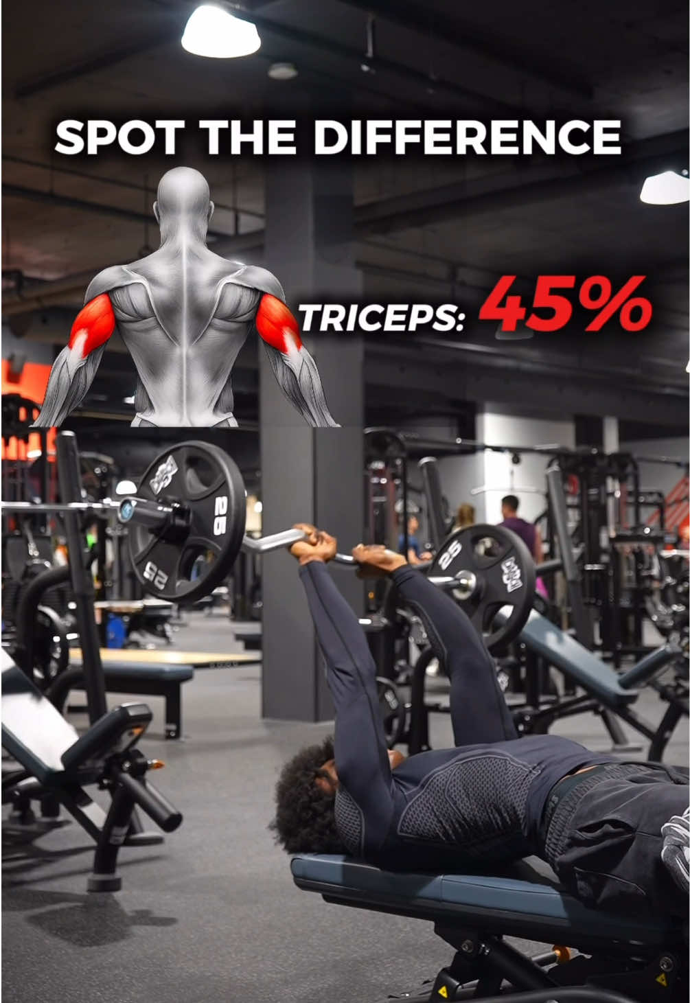 @Gymbro001 | Fix Your Workouts