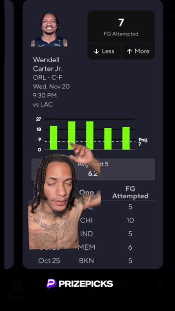 @1200 Ceejay 👨🏽&zwj;🔬☑️
