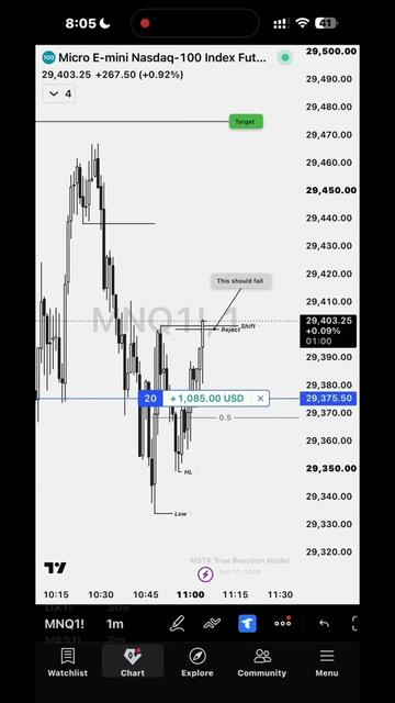 @MSTR Trades