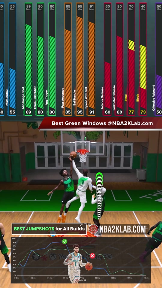 @NBA2KLab