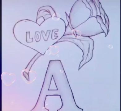 @Ajitvaghela Ajitvagh