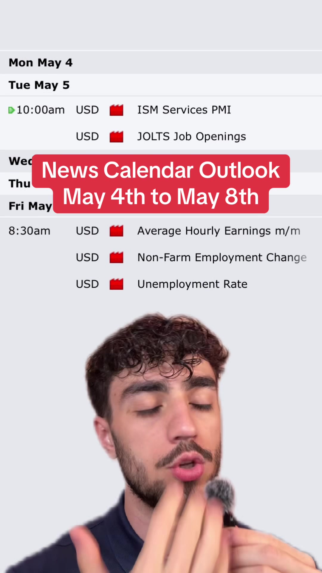@GatieTrades