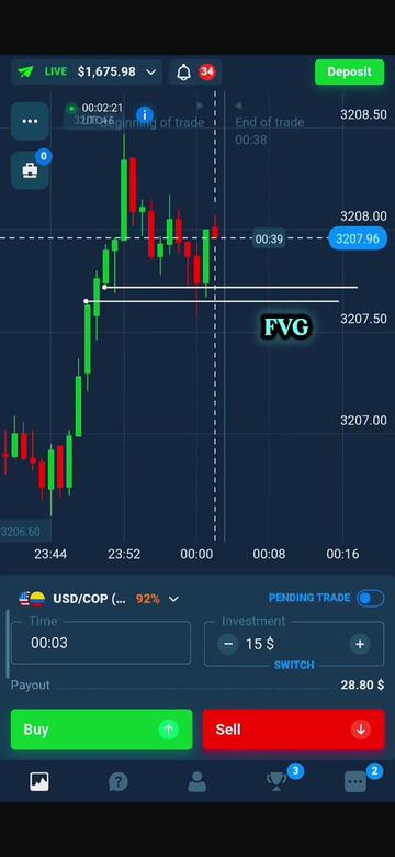 @Trader_Rayhan_Otc