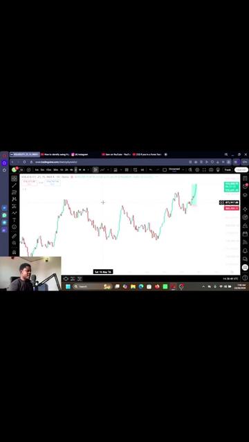 @TradewithNovva