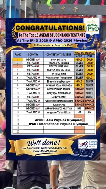 @WILDAN | RESMI JADI ANAK KOST